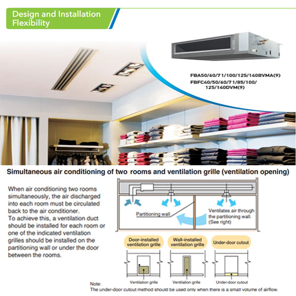 Daikin AC Ceiling Duct Inverter Thailand 2 PK - FBFC50DVM4 (WIRED)